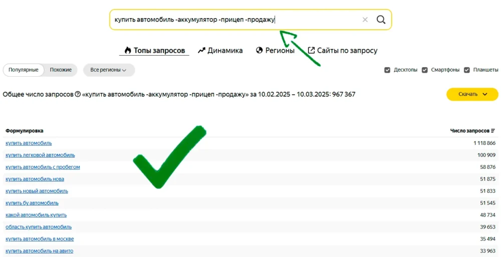 С использованием оператор "-"