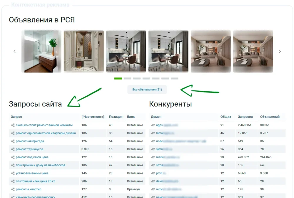 Запросы и примеры объявлений в keys.so