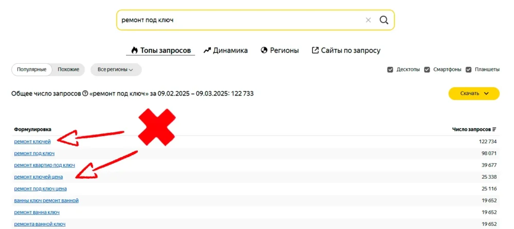 Без использования оператора "+"
