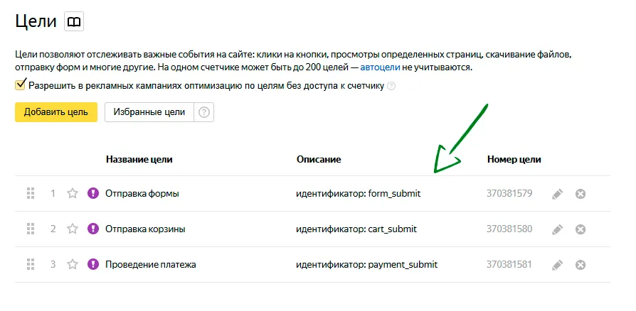 Цели созданы автоматически