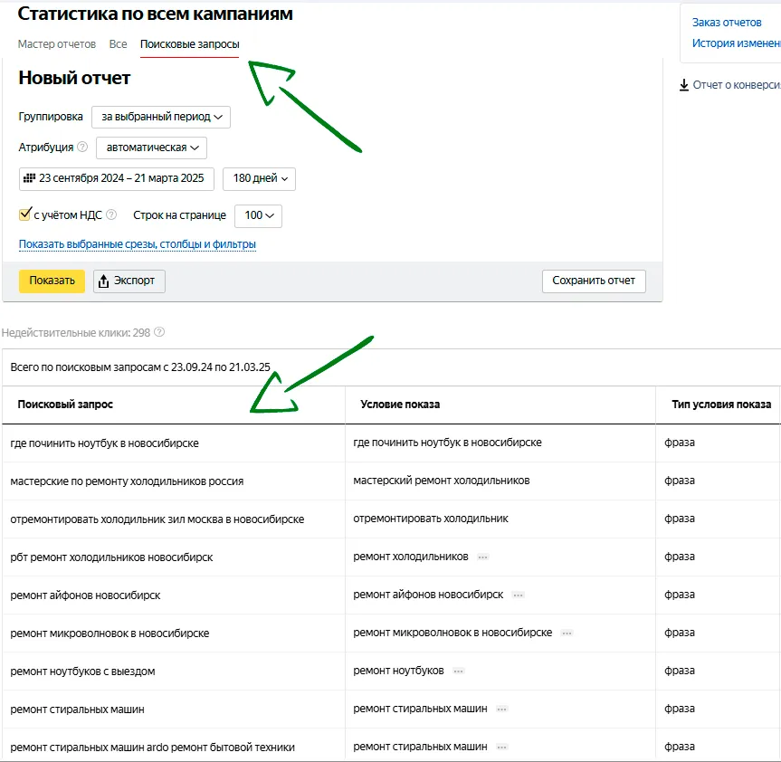 Отчет по поисковым запросам
