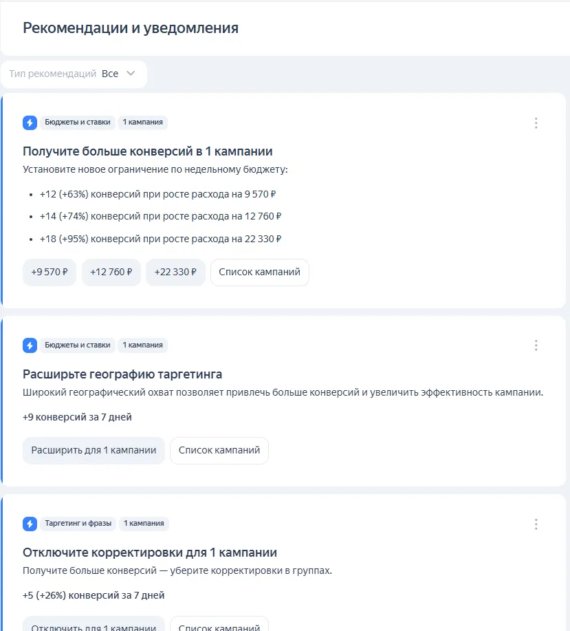 Рекомендации с примерами