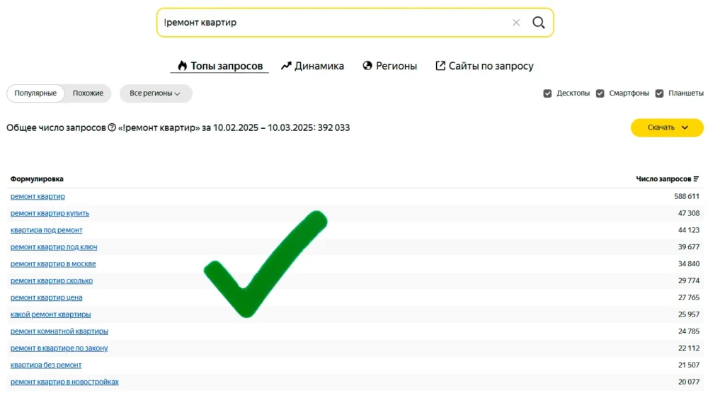 С использованием оператора "!"