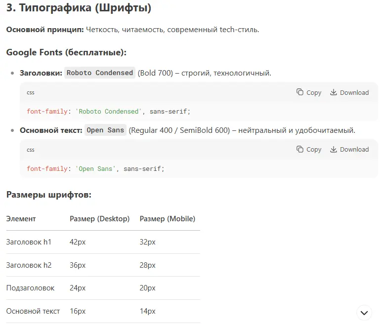 Типографика
