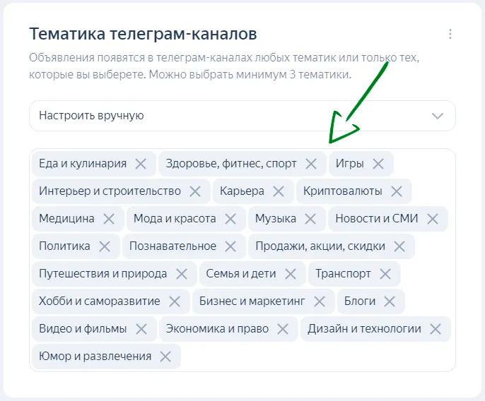 Доступные тематики телеграм-каналов